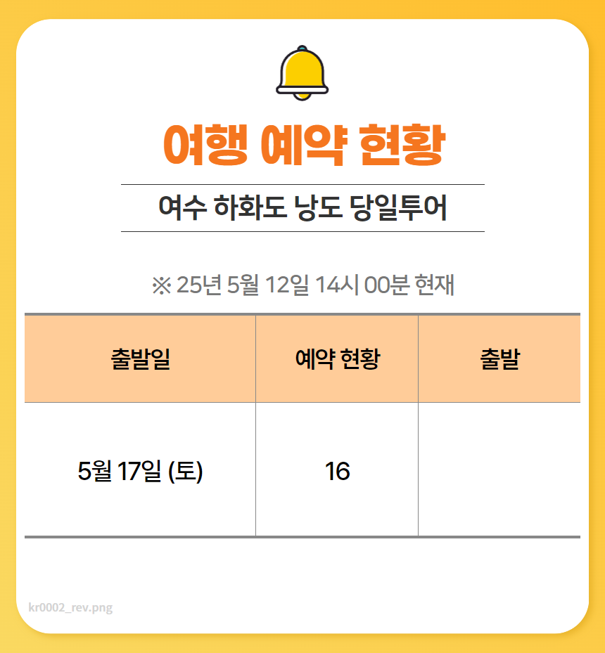 여수 하화도 낭도 모객현황